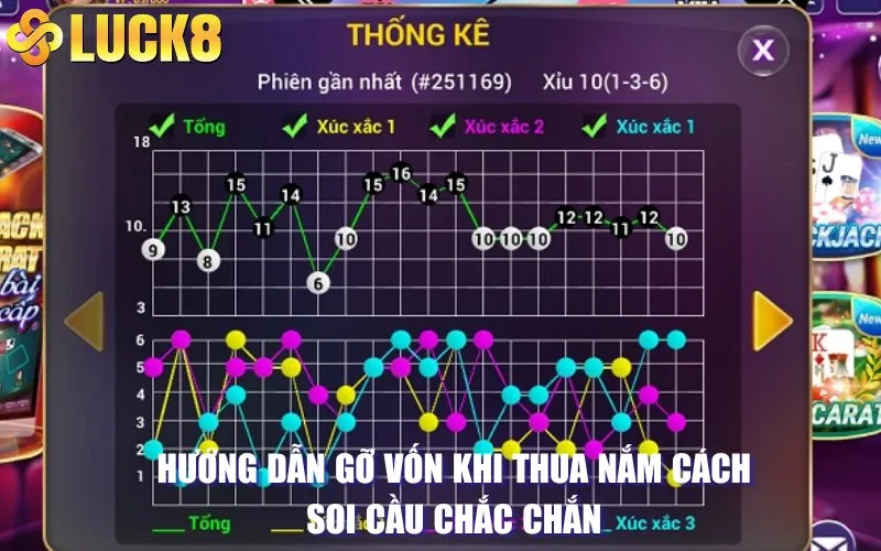 Nắm cách soi cầu là điều quan trọng khi chơi